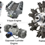 Which Type of Engine Is Best for You? A Guide