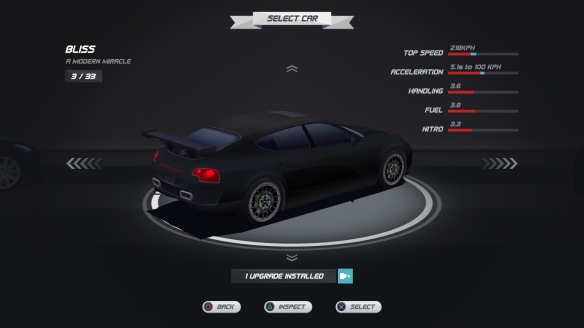 Fastest Car in Forza Horizon 3