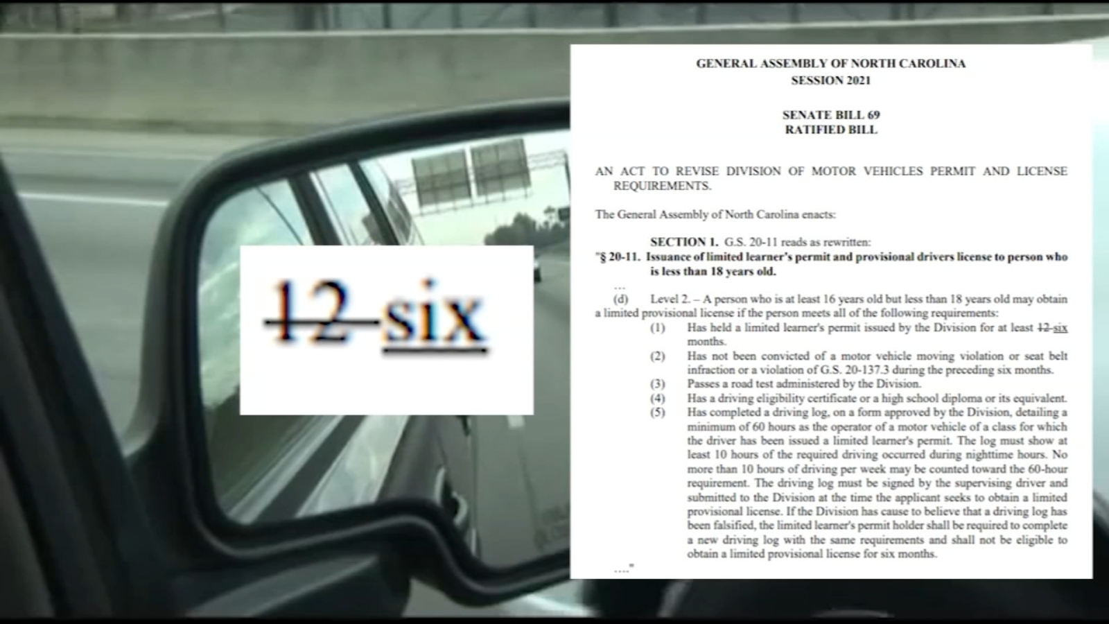 Can You Drive Alone With a Permit in Nc? Know the Restrictions