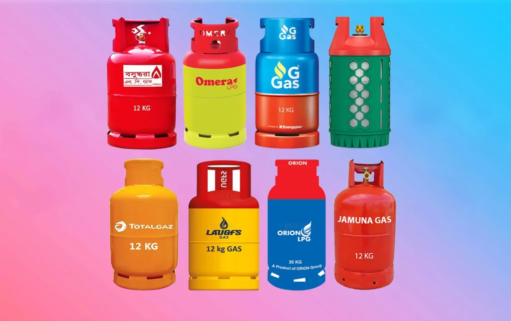gas cylinder price in Bangladesh