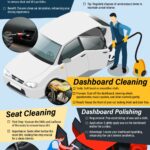 Best Cleaner for Interior Car