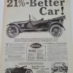 Best Efficient Car