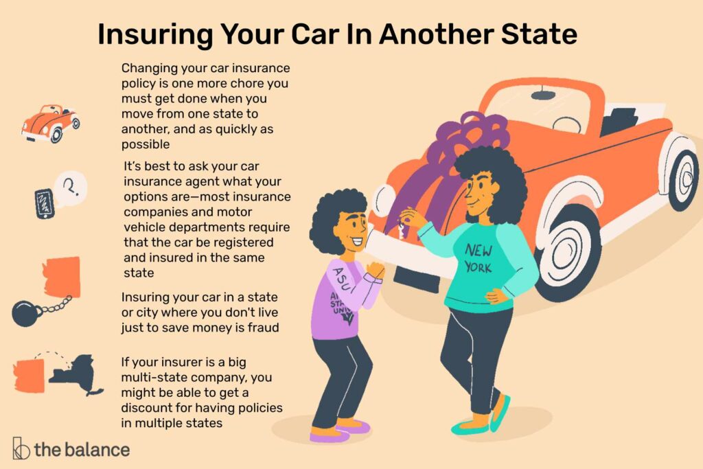 Can You Buy a Car Out of State