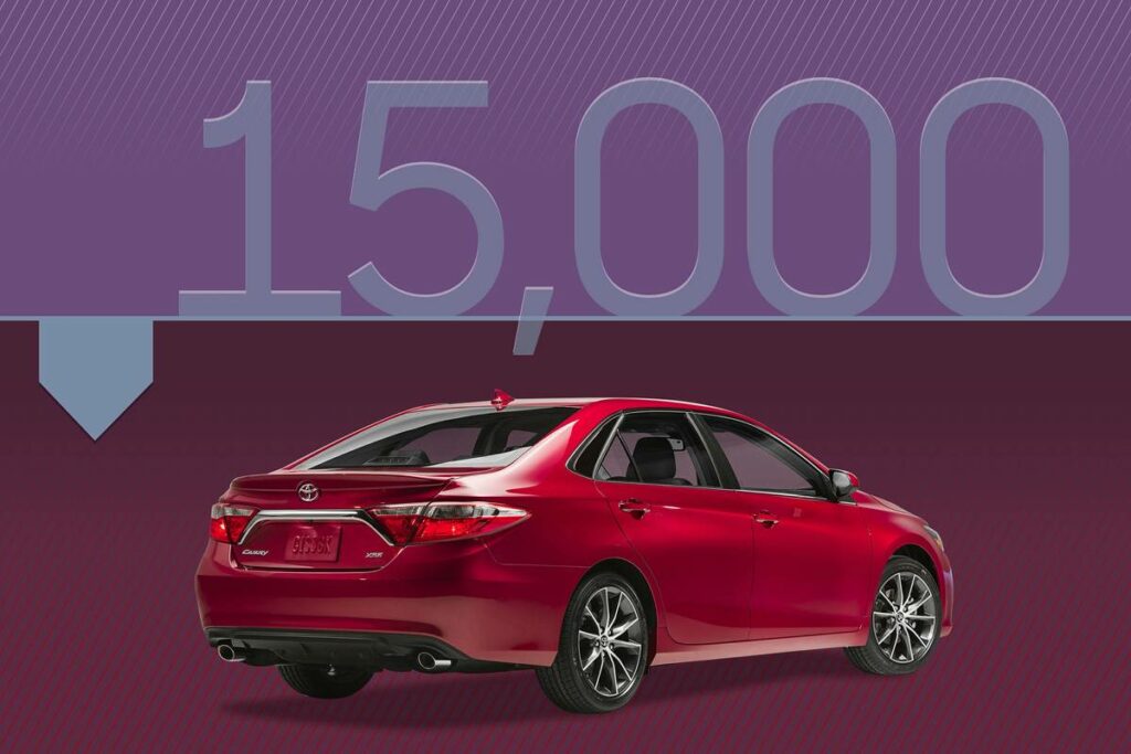 Cars With Best Fuel Economy