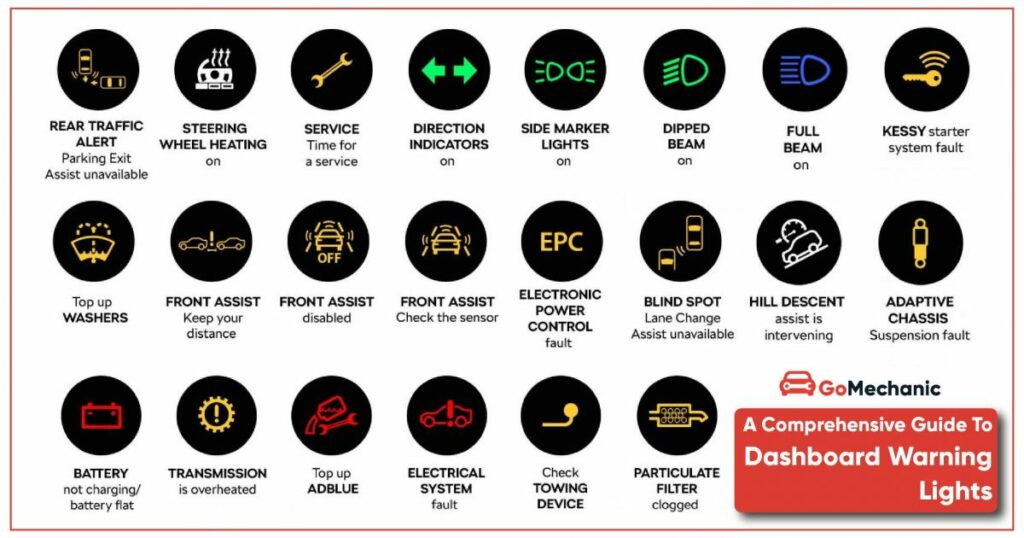 Dash Lights Car