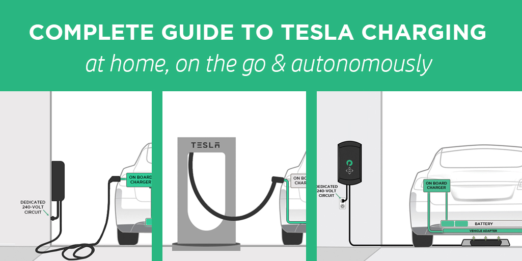 How to Charge the Car Battery