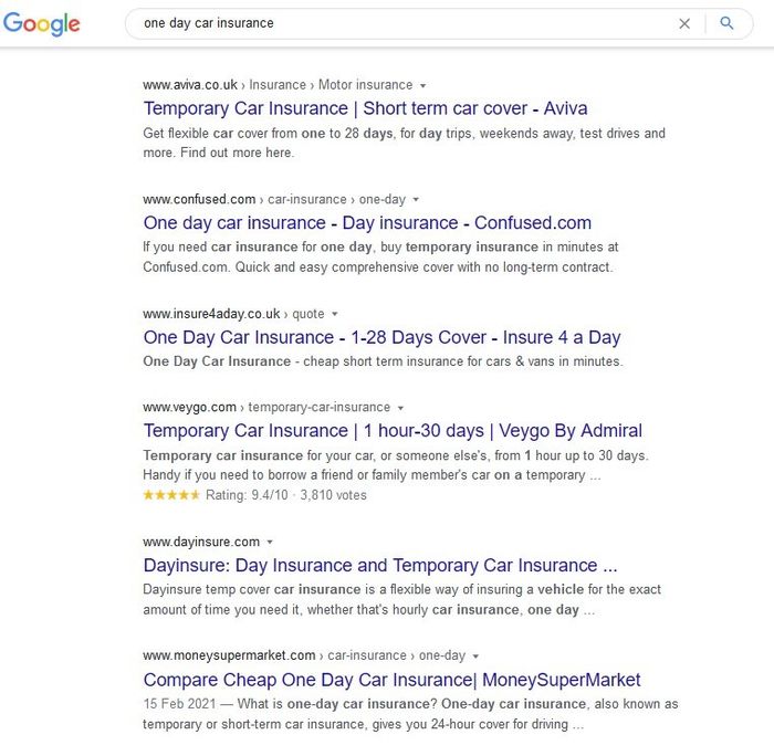 Insurance on a Car for 1 Day