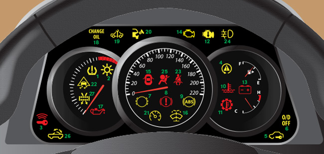 Lights on Car Dash Meaning