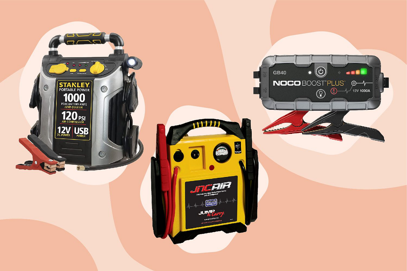 Top Rated Portable Car Battery Jump Starter Must Have Power Source