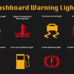 Warning Light in Car: What They Mean Warning Light in Car