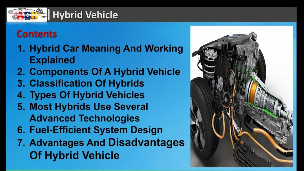 What Does Hybrid Mean on a Car