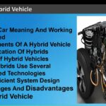 What Does Hybrid Mean on a Car: Understanding the Basics What Does Hybrid Mean on a Car